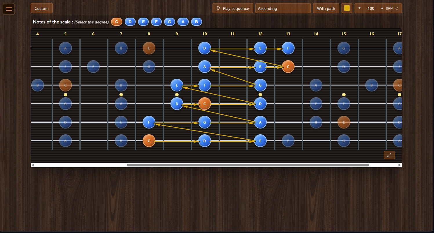 Manche avec notation anglaise des notes