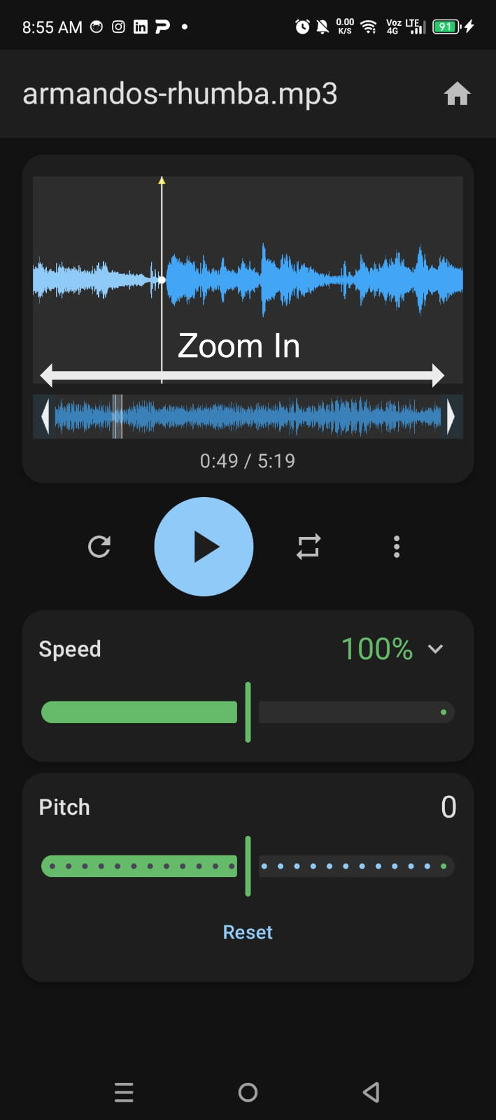 Zoom sur la forme d'onde